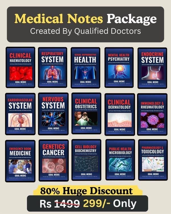 Complete Medical Study Notes Package | All 21 Medical Subjects + Practice Exams