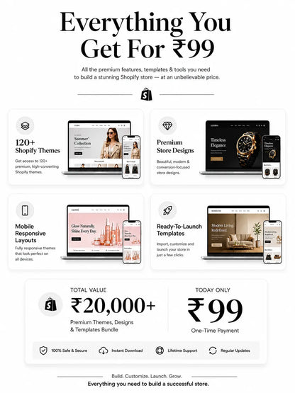 Shopify Store Builder Bundle – 120+ Premium Themes | High-Converting eCommerce Store Templates