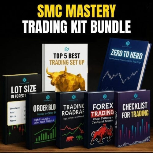 SMC Mastery Trading Kit Bundle | Smart Money Concepts Trading Course & Strategy Pack