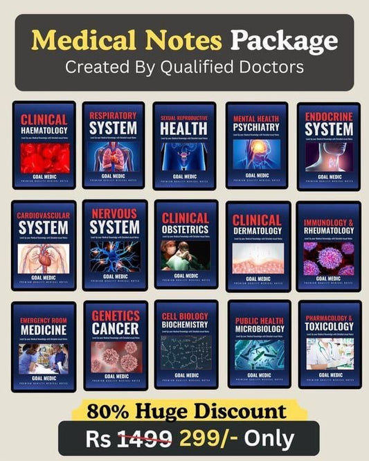 Complete Medical Study Notes Package | All 21 Medical Subjects + Practice Exams